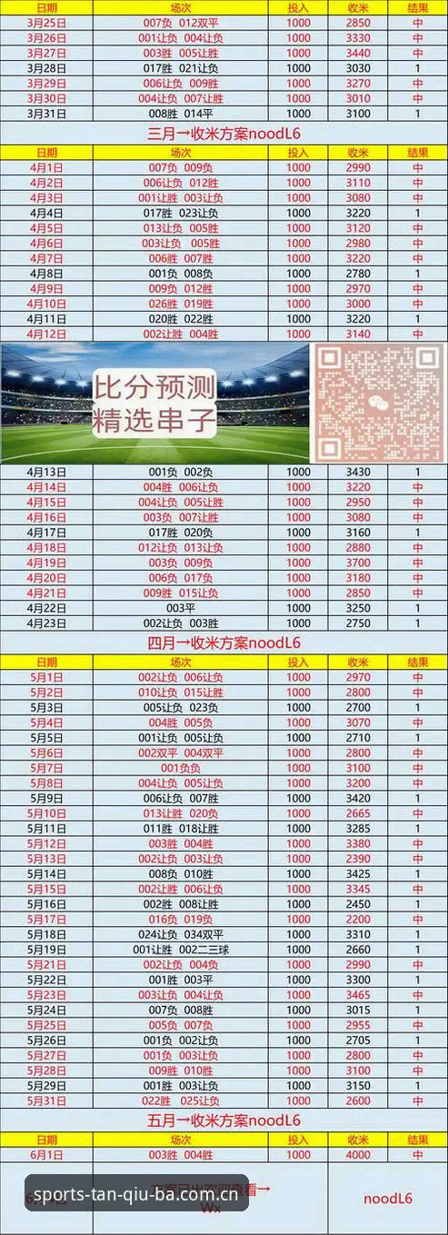 谈球吧流畅观赛iOS版 谈球吧体育平台iOS版流畅观赛技术深度分析:从延迟到画质的全面解析