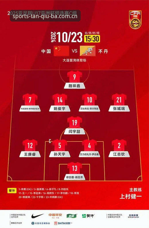 谈球吧玩法介绍 U17世界杯抽签结果解析教程:中青双线作战,在谈球吧体育平台观战指南